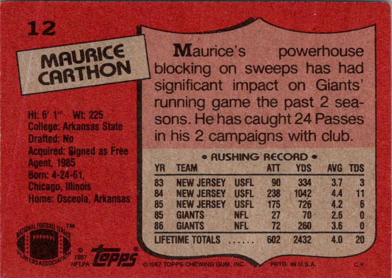 1987 Topps Maurice Carthon