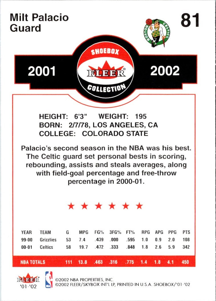 2001 Fleer Shoebox Milt Palacio