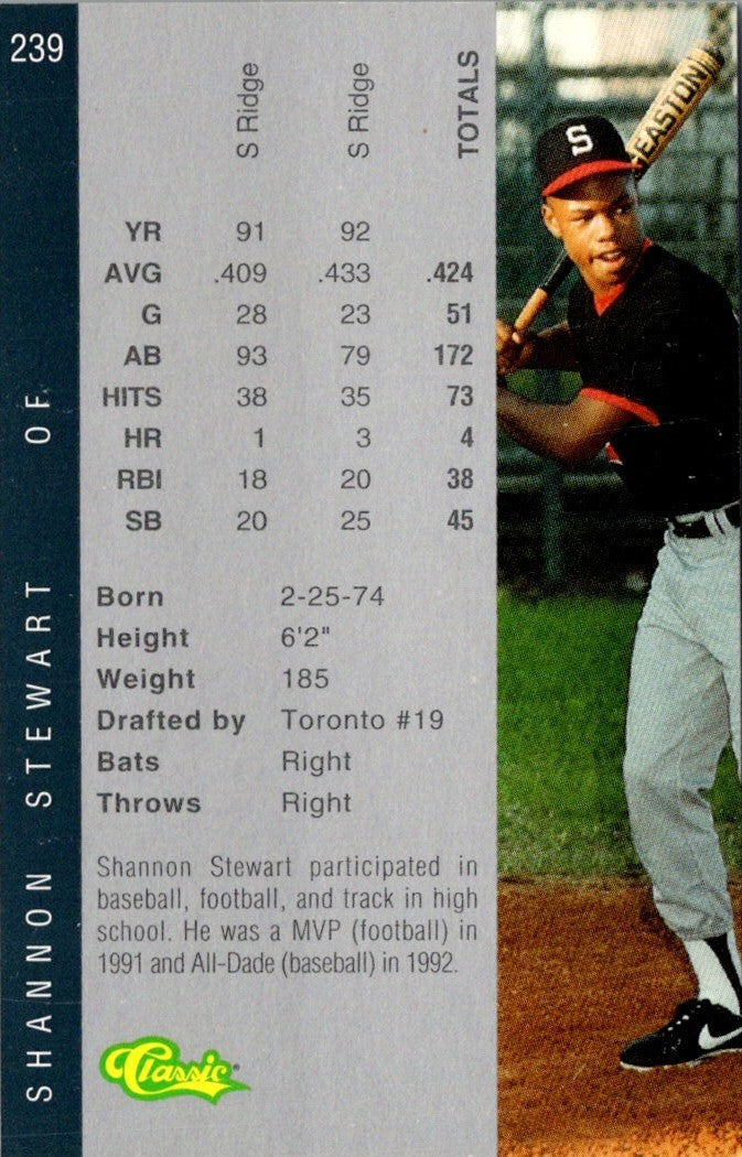 1993 O-Pee-Chee Premier Top Draft Picks Shannon Stewart