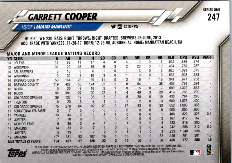 2020 Topps Garrett Cooper