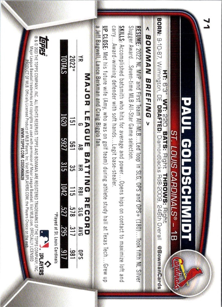 2023 Bowman Paul Goldschmidt