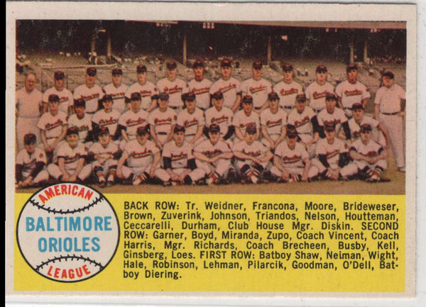 1958 Topps Baltimore Orioles #408B