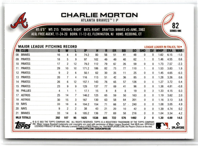 2022 Topps 1st Edition Charlie Morton