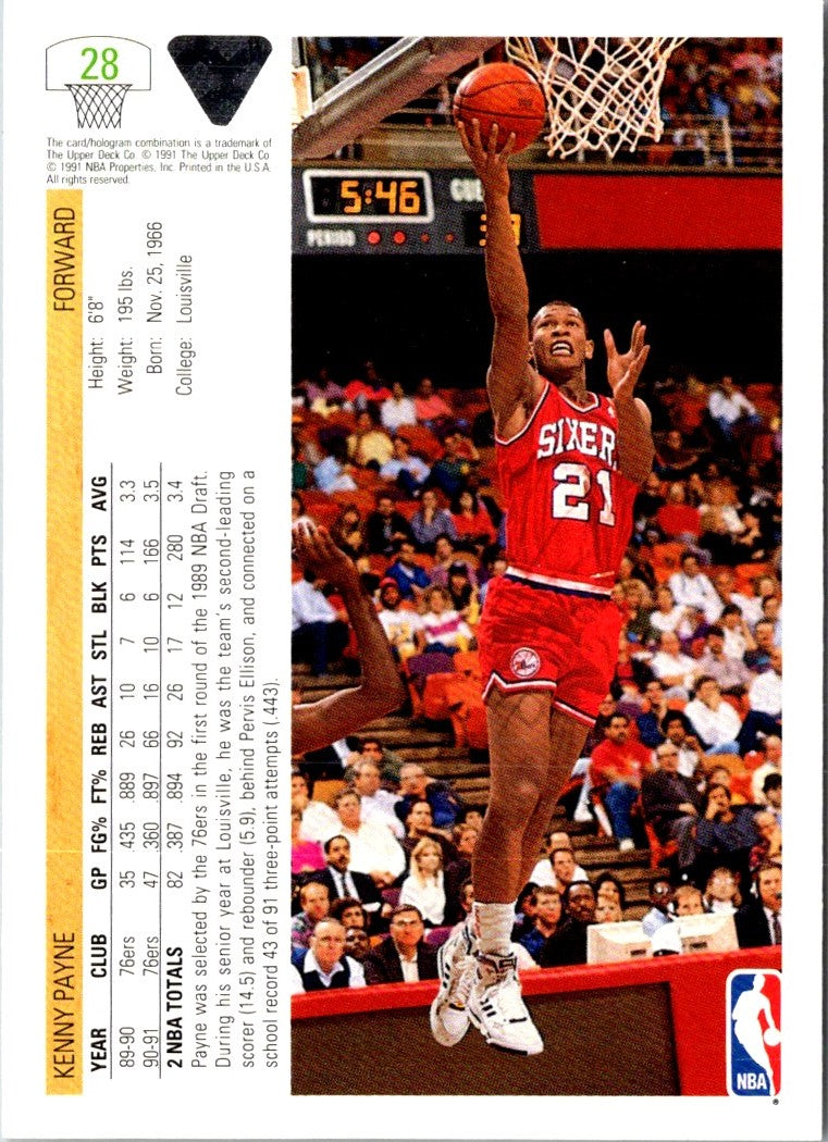 1991 Upper Deck Kenny Payne