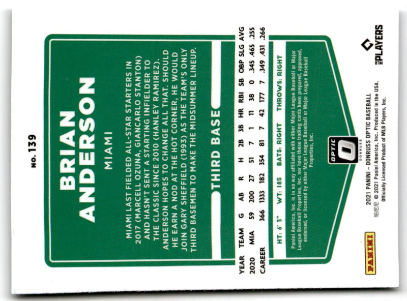 2021 Donruss Optic Brian Anderson