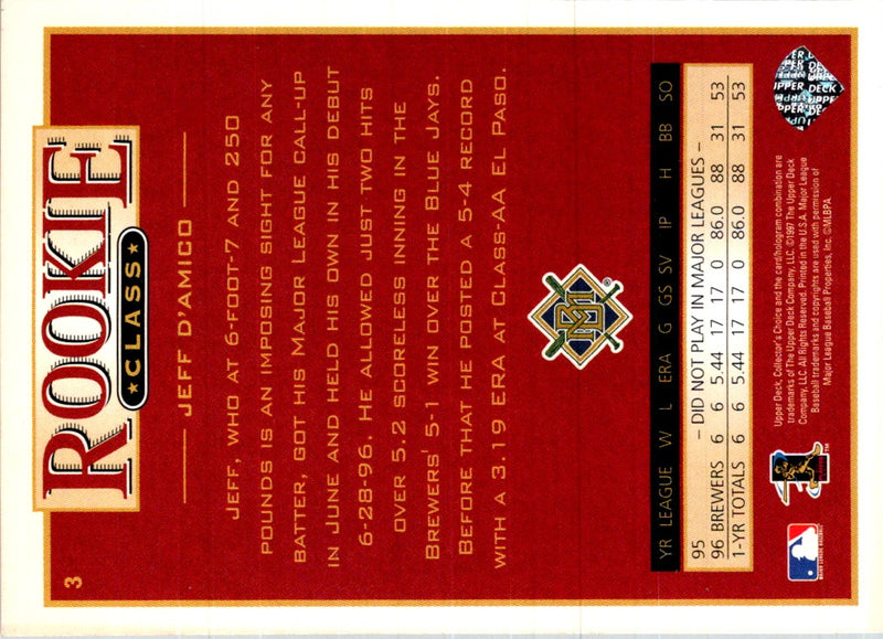 1997 Collector's Choice Jermaine Allensworth