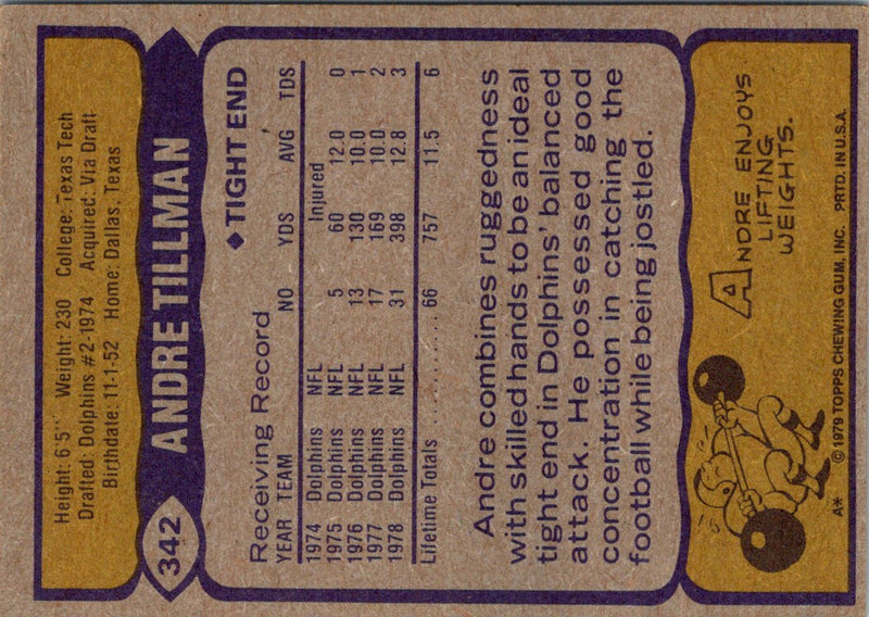 1979 Topps Andre Tillman