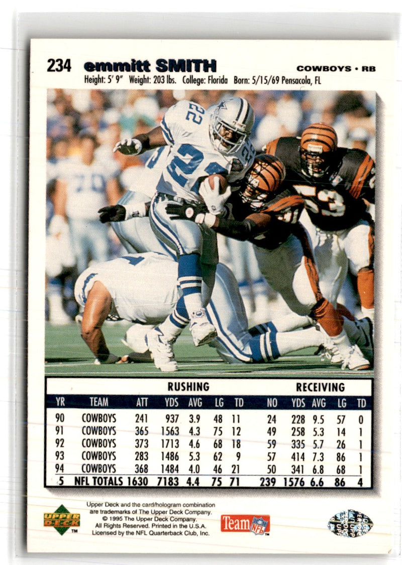 1995 Collector's Choice Emmitt Smith