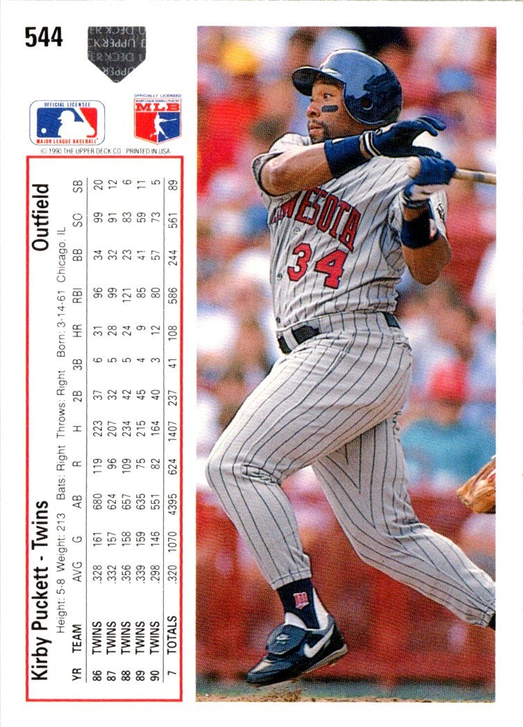 1991 Upper Deck Kirby Puckett