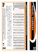 2012 Topps Opening Day Miguel Cabrera
