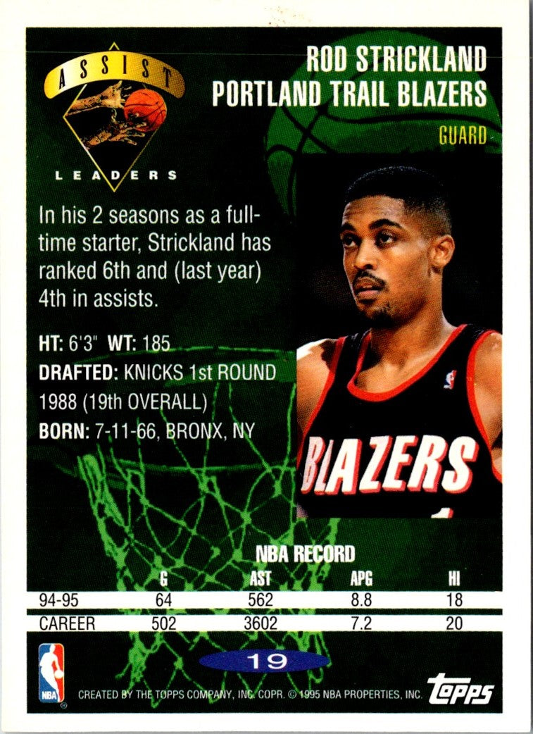 1995 Topps Rod Strickland