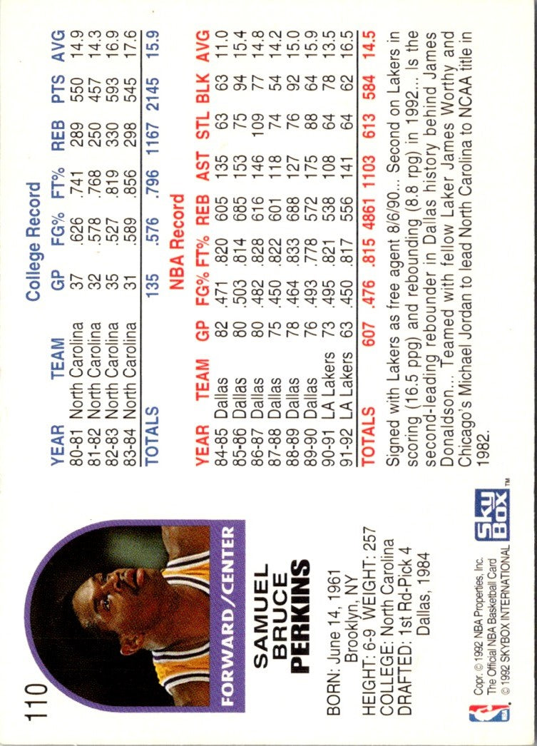 1992 Hoops Sam Perkins