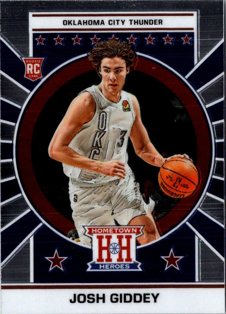 2021 Panini Chronicles Josh Giddey