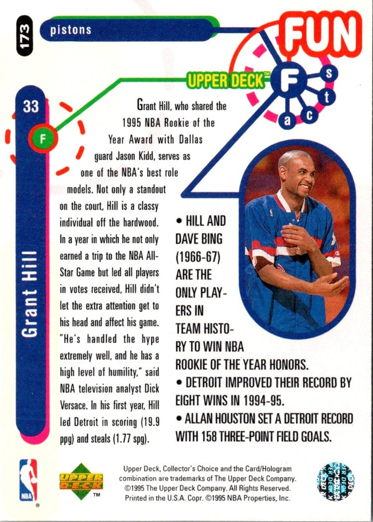 1995 Collector's Choice French I Grant Hill