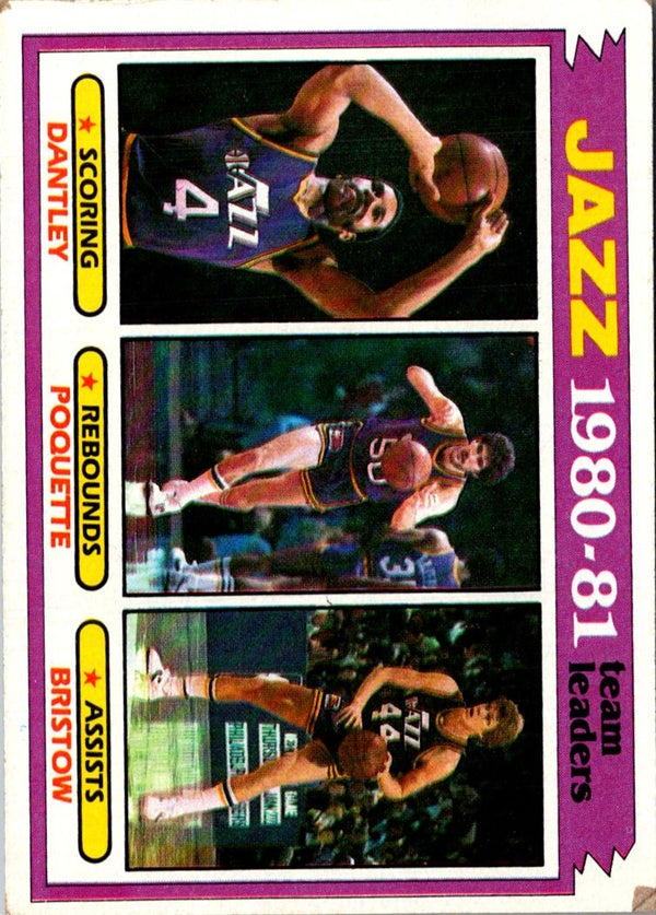 1981 Topps Adrian Dantley/Ben Poquette/Allan Bristow #65