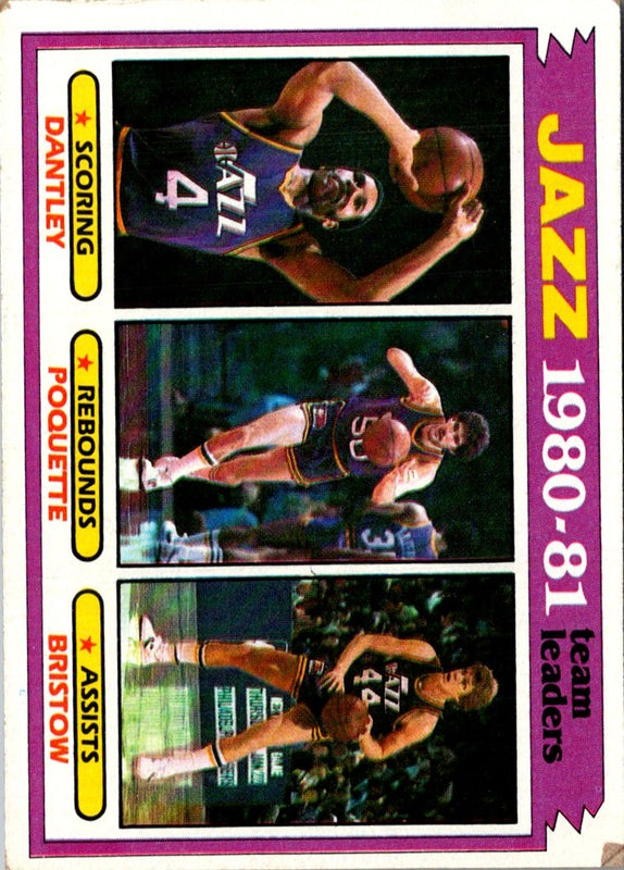 1981 Topps Adrian Dantley/Ben Poquette/Allan Bristow #65