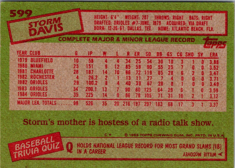 1985 Topps Storm Davis