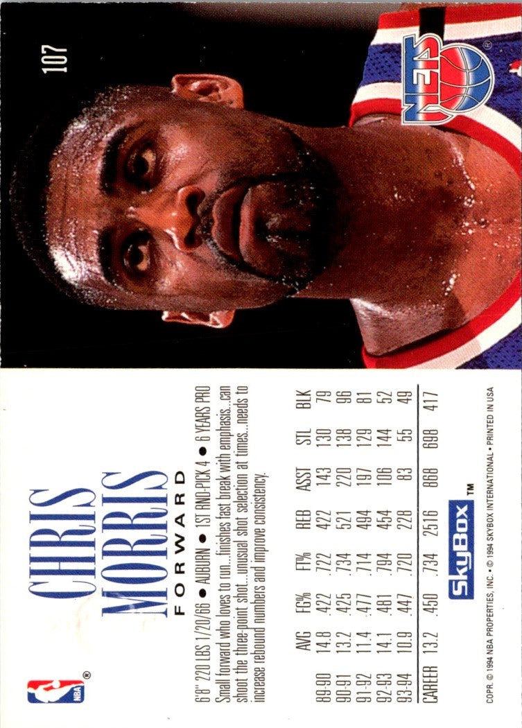 1994 SkyBox Chris Morris