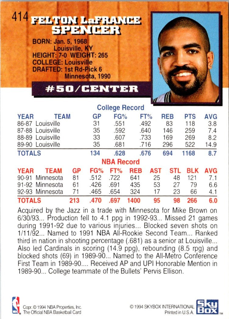 1993 Hoops Felton Spencer