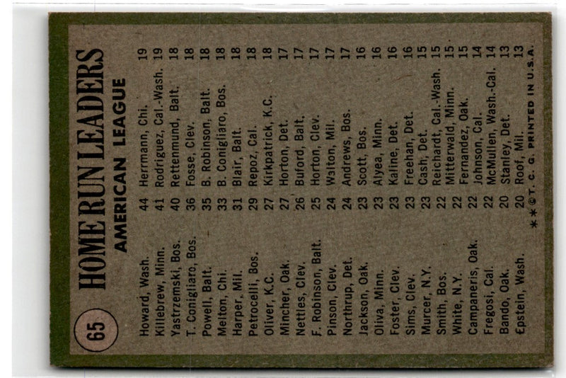 1971 Topps 1970 American League Home Run Leaders- Frank Howard/Harmon Killebrew/Carl Yastrzemski