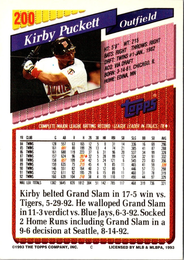 1993 Topps Inaugural Marlins Kirby Puckett