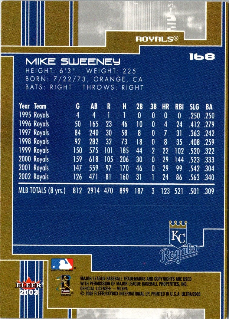 2002 Fleer Mike Piazza