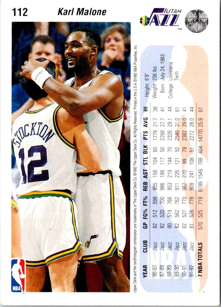 1992 Upper Deck Karl Malone