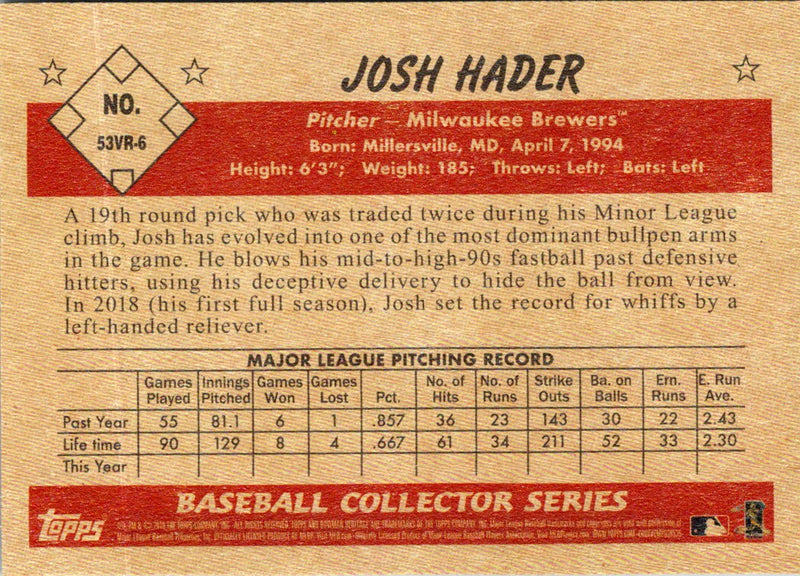 2019 Bowman Heritage Josh Hader