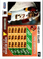1995 Summit Henry Ellard #67