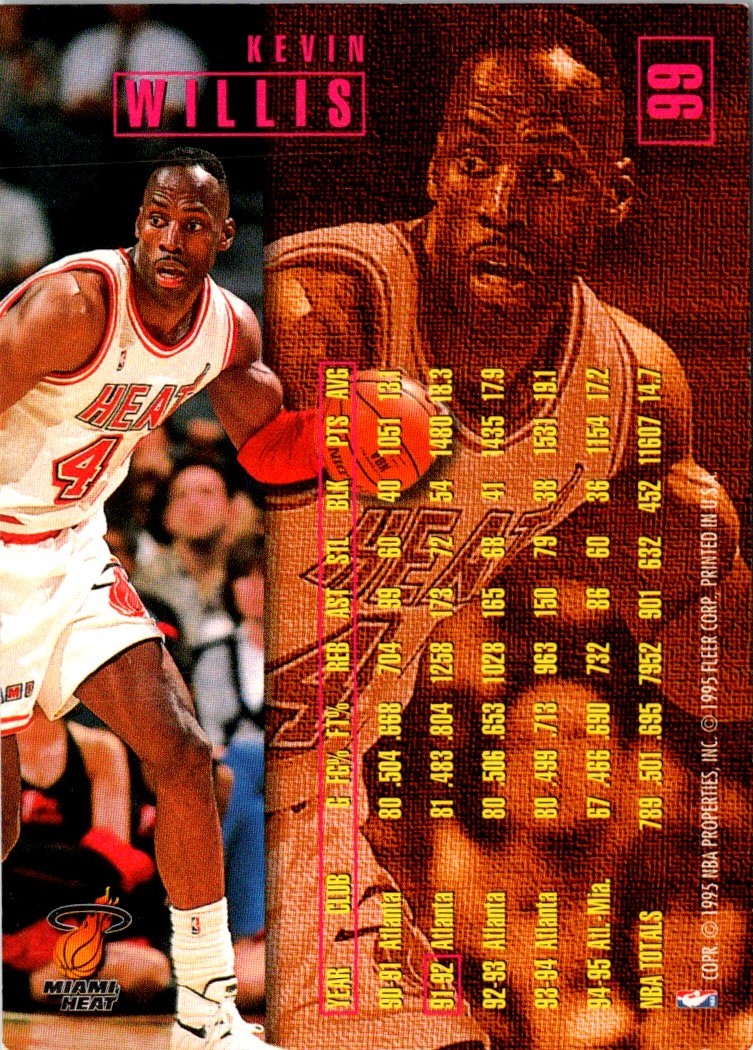 1995 Fleer Kevin Willis