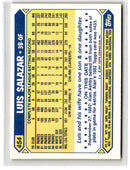 1987 Topps Tiffany Luis Salazar