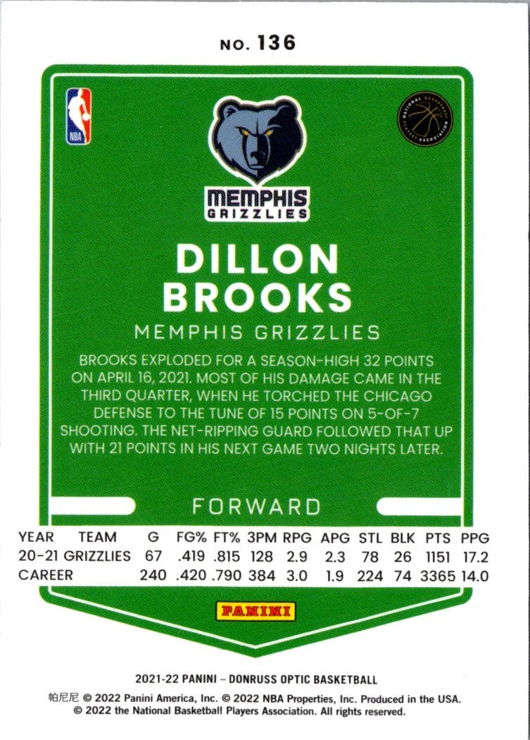 2021 Donruss Optic Blue Dillon Brooks