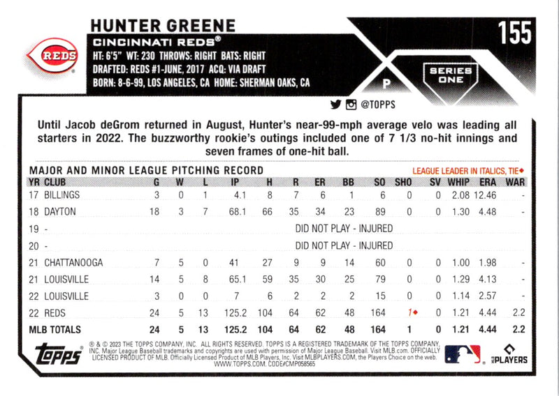 2023 Topps Hunter Greene