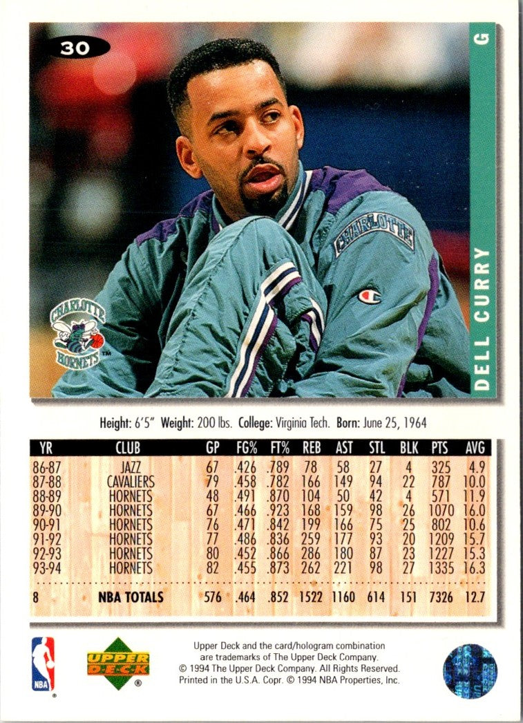 1994 Collector's Choice French Dell Curry