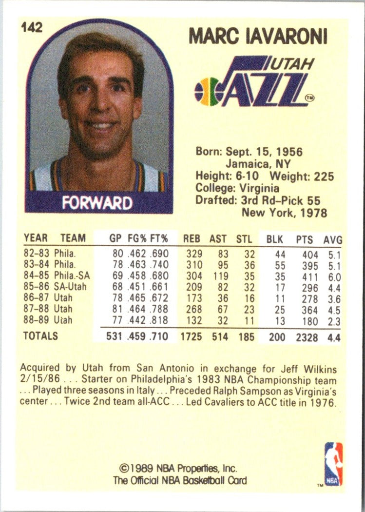 1989 Hoops Marc Iavaroni