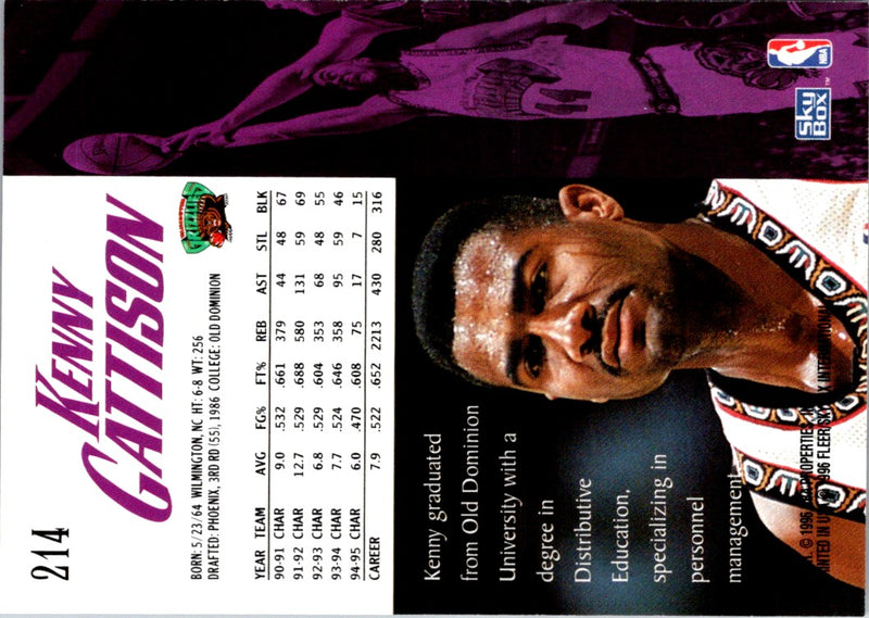 1995 SkyBox Premium Kenny Gattison