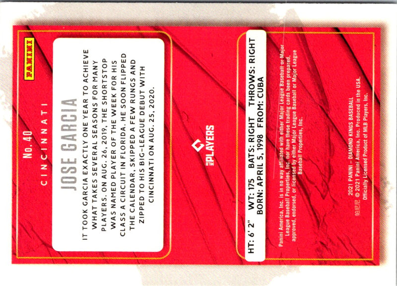 2021 Panini Diamond Kings Red Frame Jose Garcia