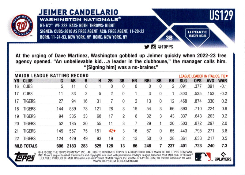 2023 Topps Update Jeimer Candelario