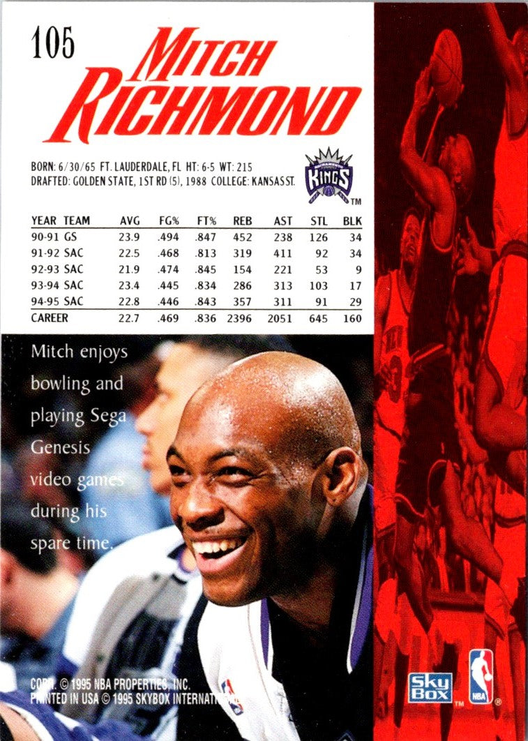 1995 SkyBox Premium Mitch Richmond