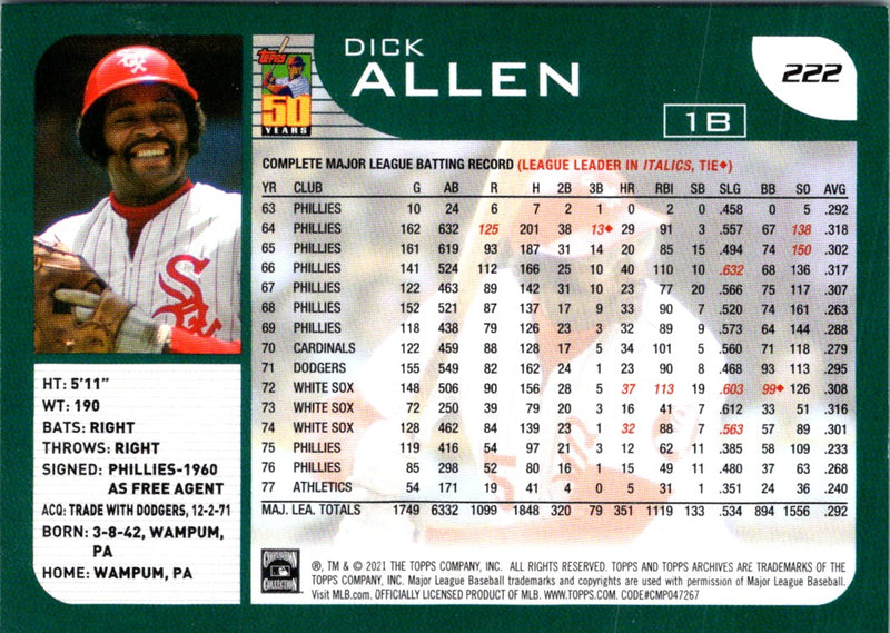 2021 Topps Archives Dick Allen