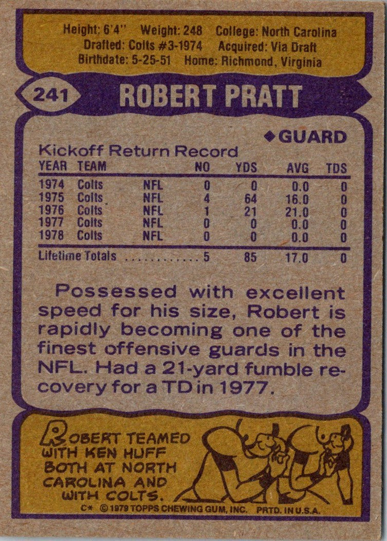 1979 Topps Robert Pratt