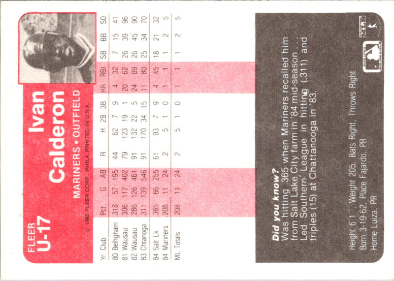 1985 Fleer Update Ivan Calderon