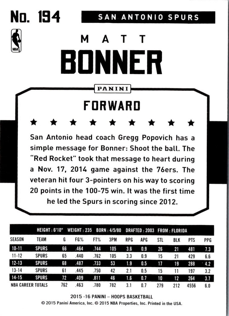 2015 Hoops Matt Bonner