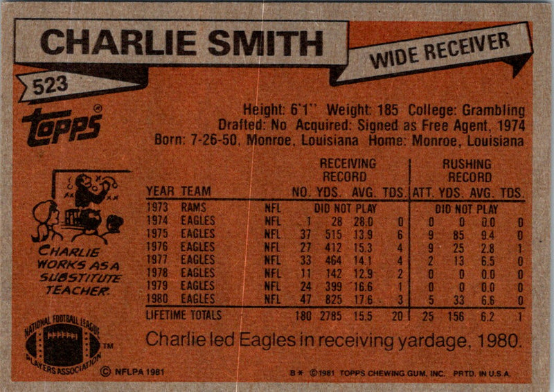 1981 Topps Charlie Smith