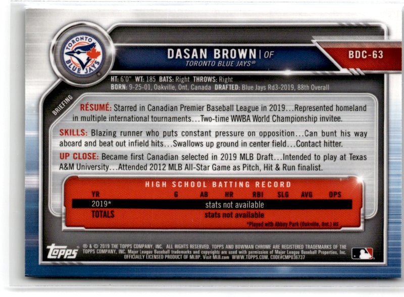 2019 Bowman Draft Chrome Dasan Brown