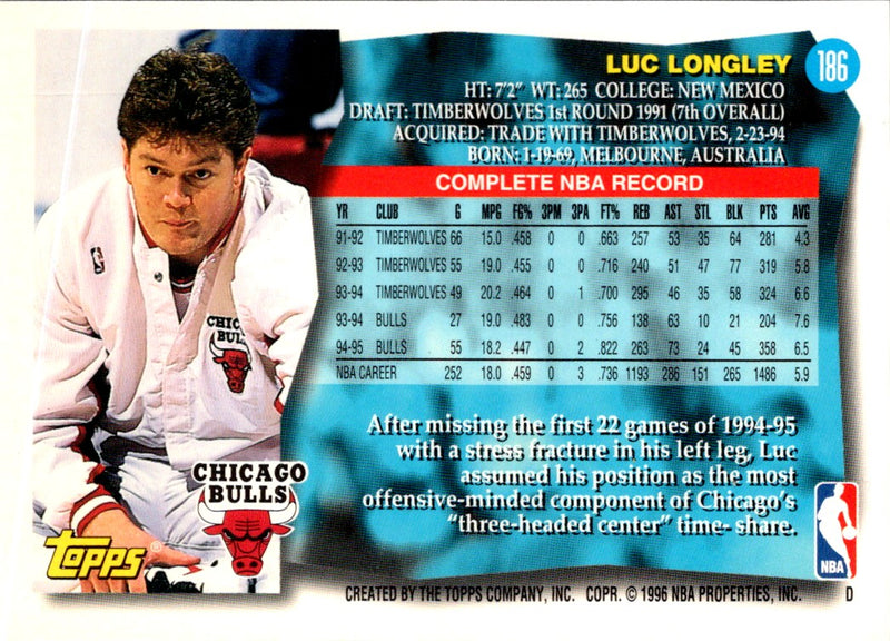 1995 Topps Luc Longley