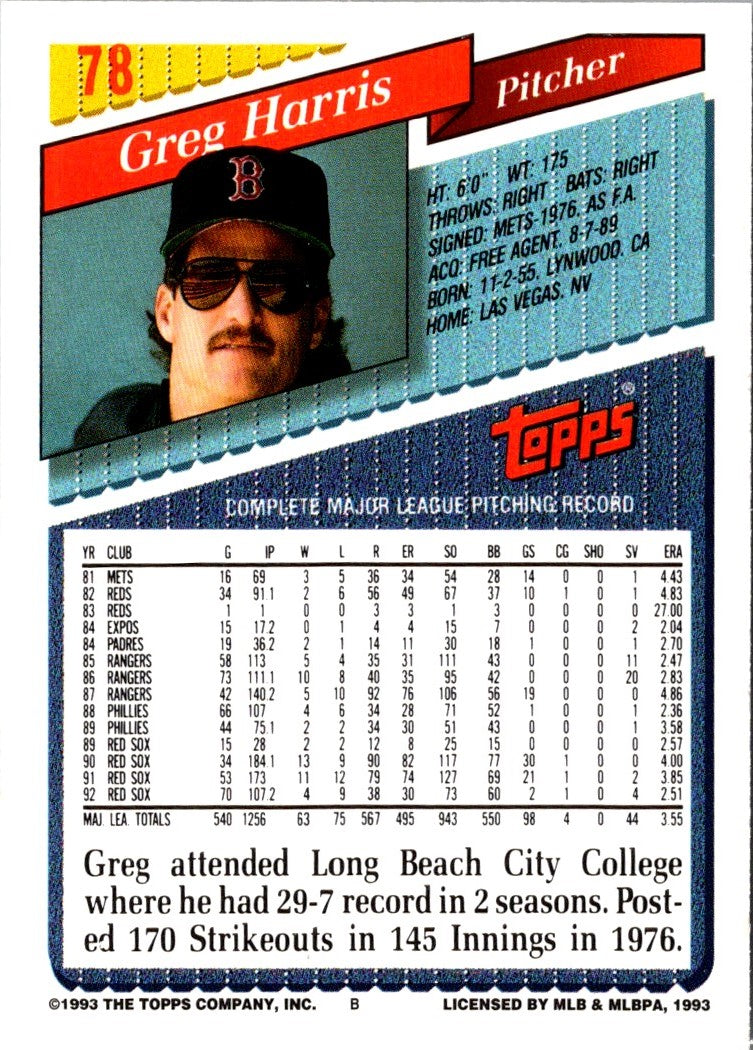 1993 Topps Greg Harris