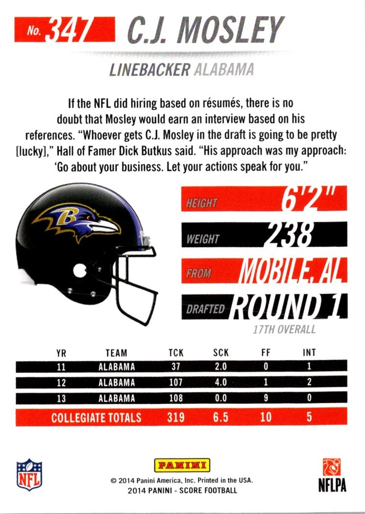 2014 Score C.J. Mosley