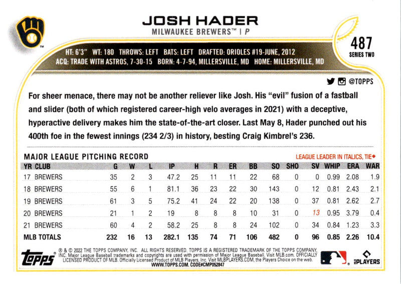 2022 Topps Josh Hader