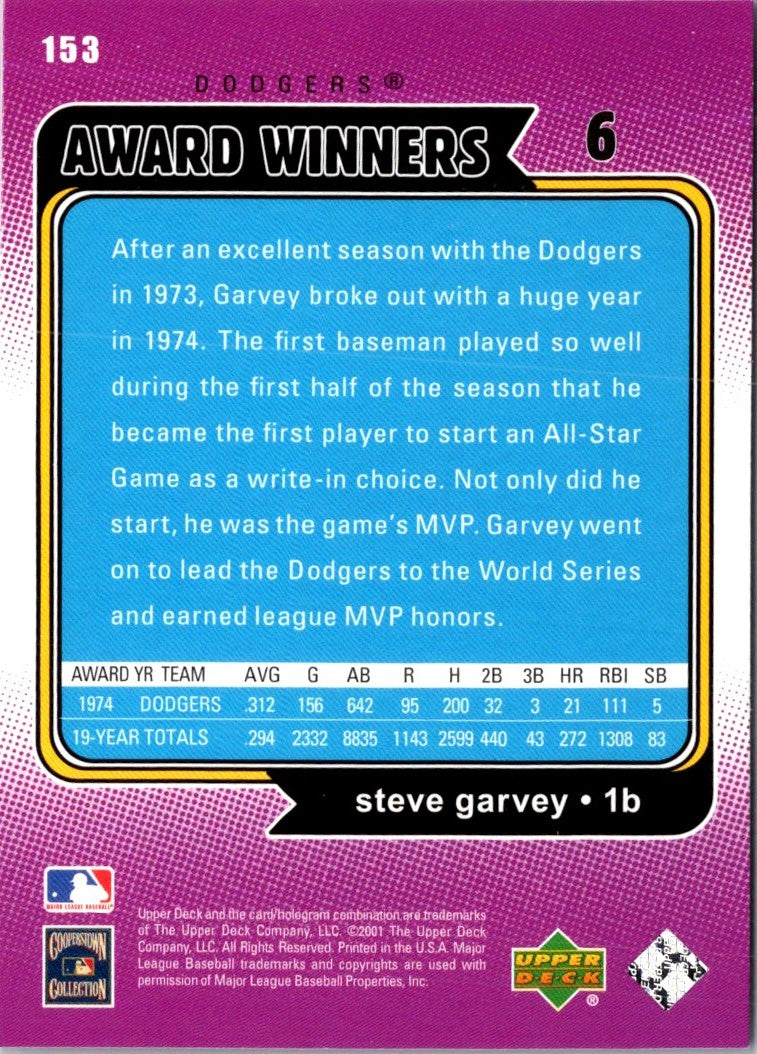 2001 Upper Deck Decade 1970's Steve Garvey